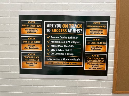 On Track to Success: What To Know