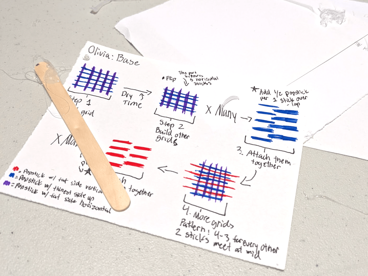 Hamden High Participates in an Engineering Competition